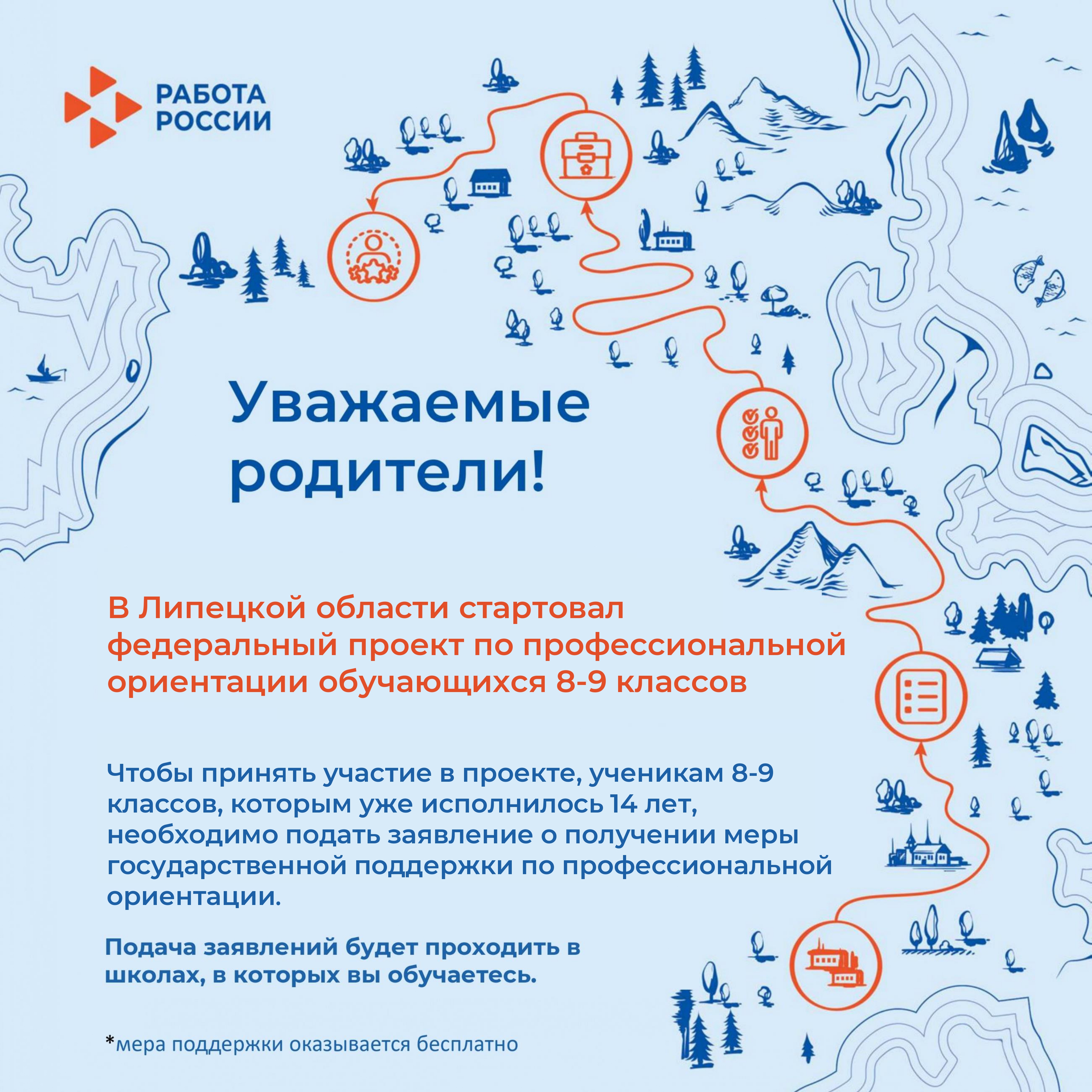 Изображения.